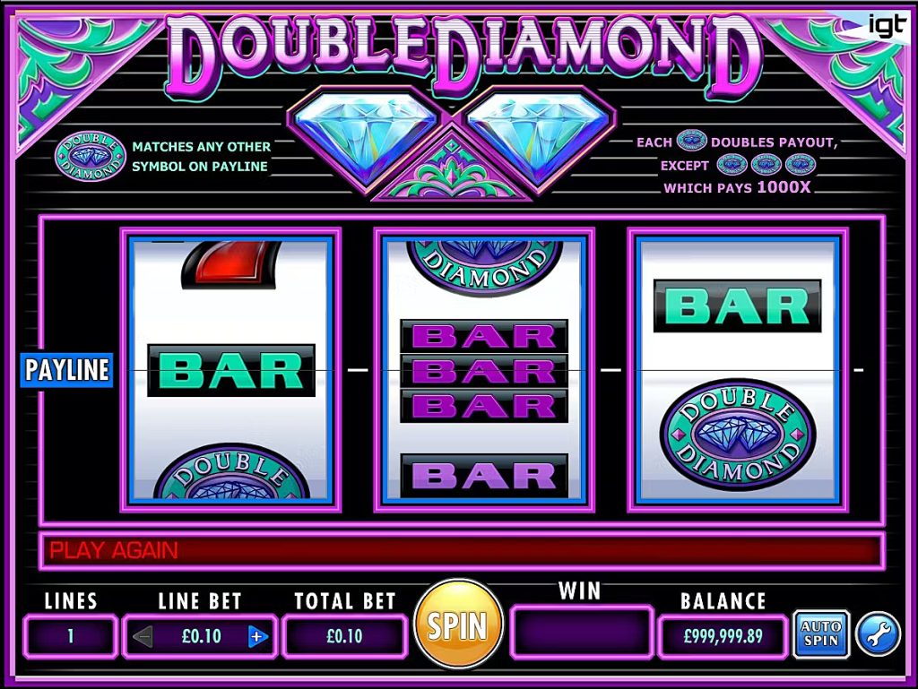 Slot Online Three Reels: Apa yang Membuatnya Kembali Populer di Casino Online?